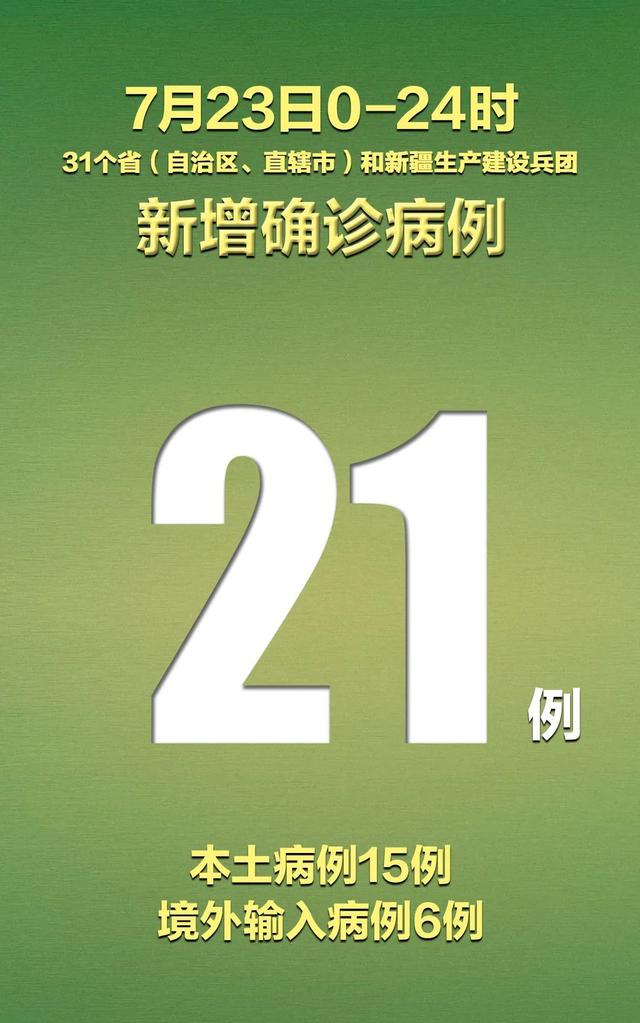 「辽宁新增20例本土」〃辽宁新增几例本土确诊