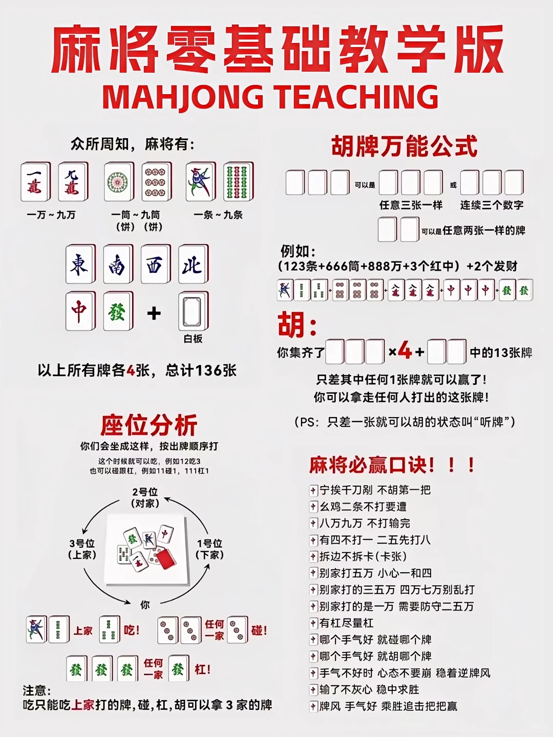 3分钟教程“手机麻将通用挂	”(曝光透视必备猫腻)-第2张图片