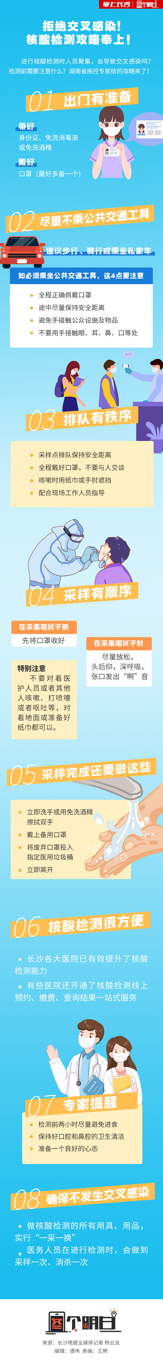 北京:防止核酸检测交叉感染〃如何避免核酸采样过程交叉感染-第2张图片
