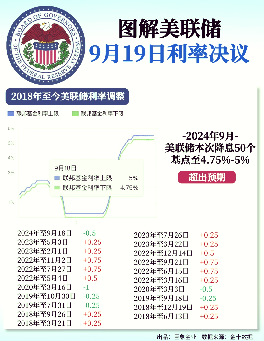 「美国最新疫情最新消息」〃美国最新的疫情情况 最新消息-第1张图片