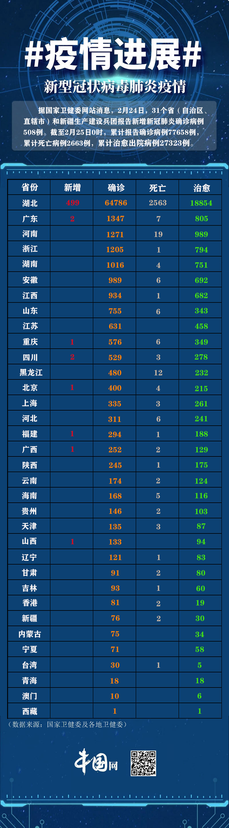 今天成都疫情最新消息〃今天成都疫情最新消息今天新增了15例-第3张图片