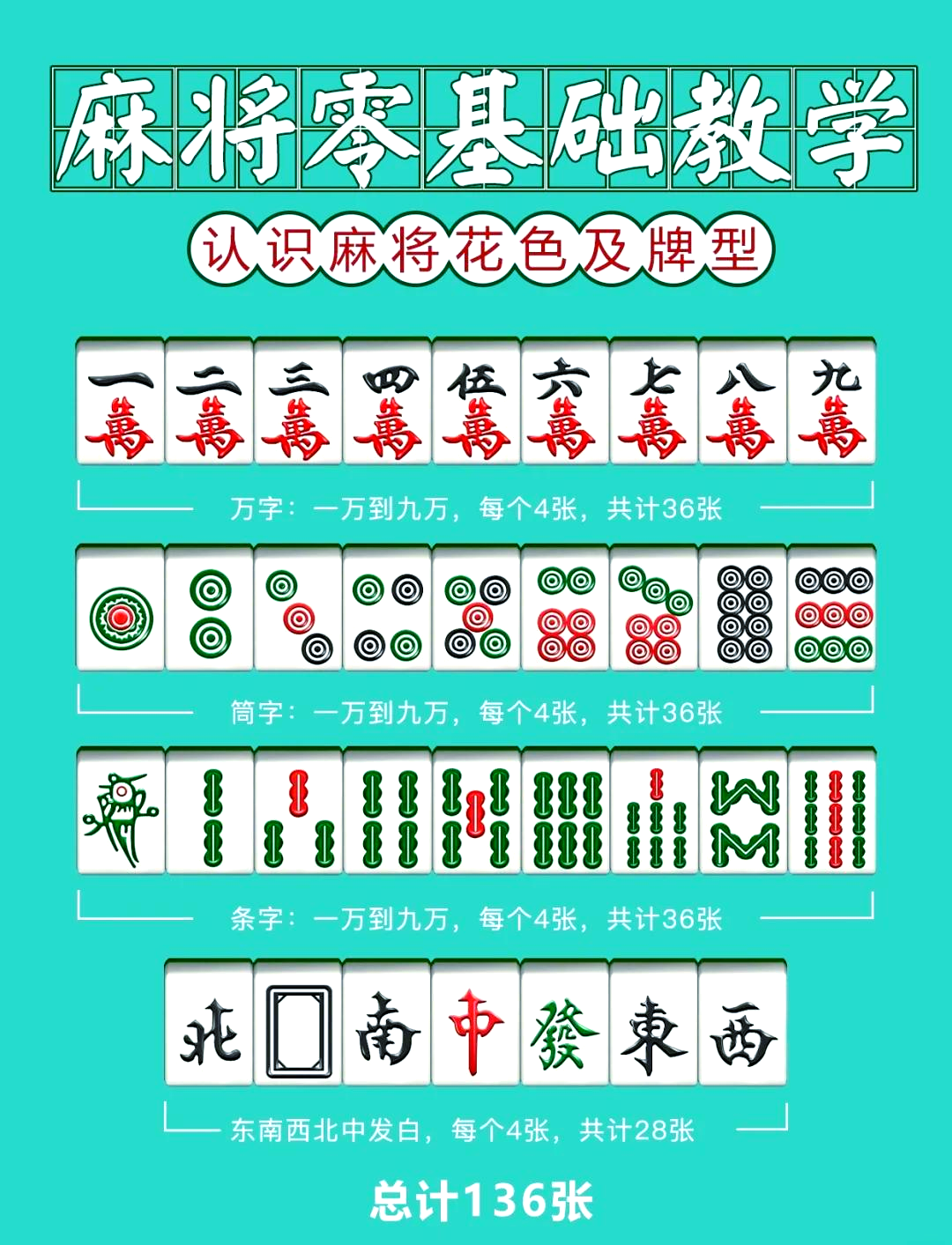 [教程经验]微乐麻将万能开挂器通用版”开挂(透视)辅助教程-第2张图片