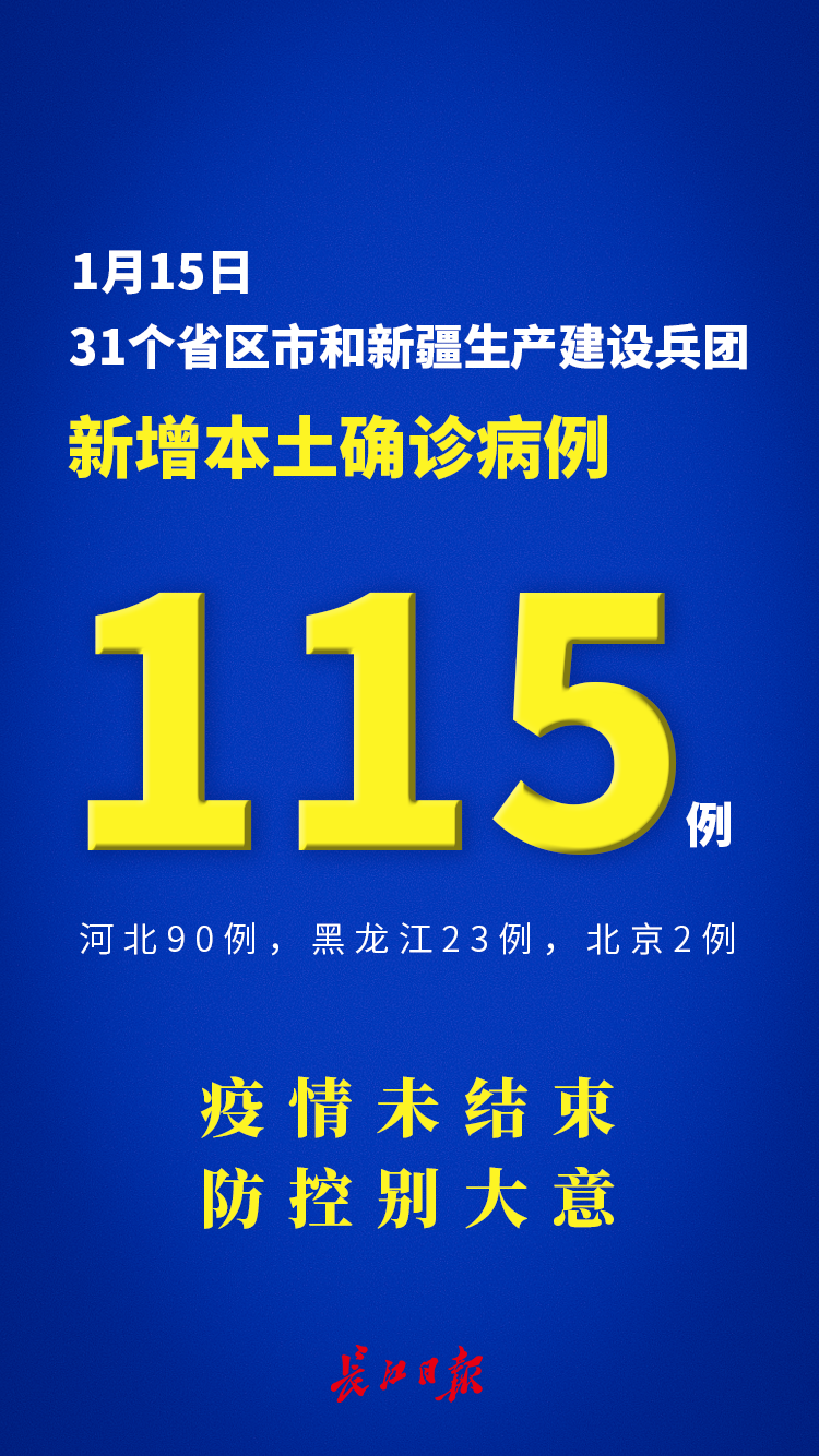 “31省新增本土80例	” 31省区市新增本土83例？-第2张图片