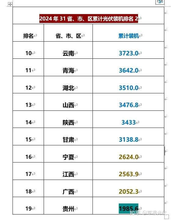 “31省新增本土94例” 31省新增本土病例85例？-第2张图片