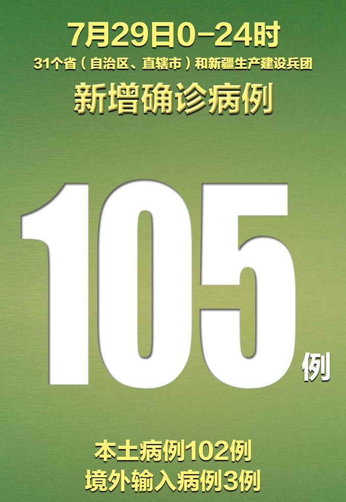 山西运城发现31例核酸异常人员︰(山西运城发现一例)-第1张图片