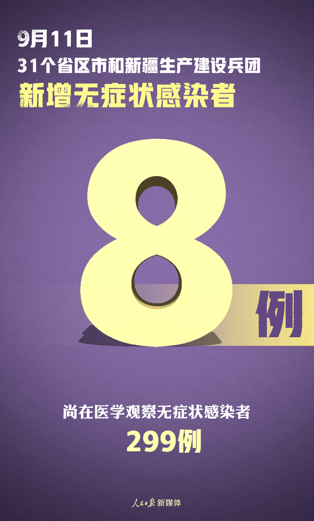 山西运城发现31例核酸异常人员︰(山西运城发现一例)-第2张图片