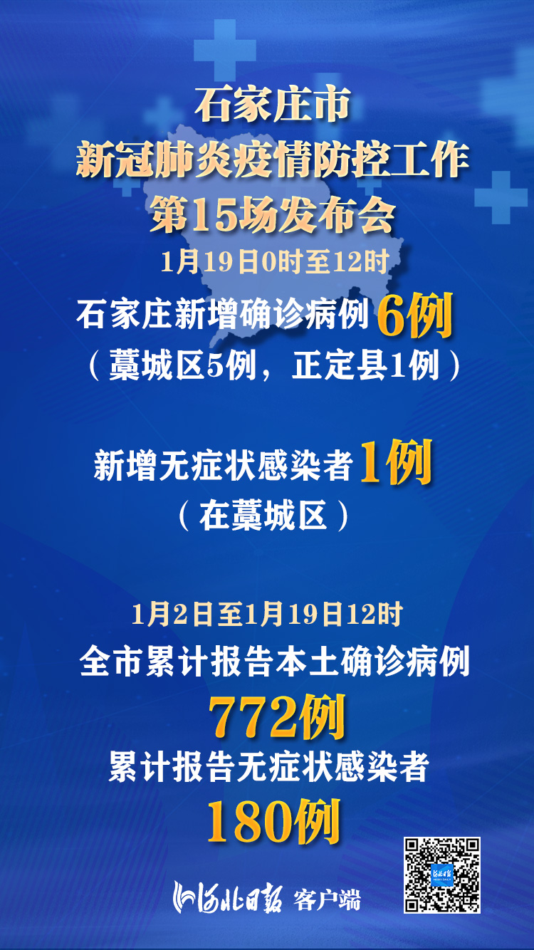 “31省新增2例确诊	” 31省新增确诊22？-第1张图片