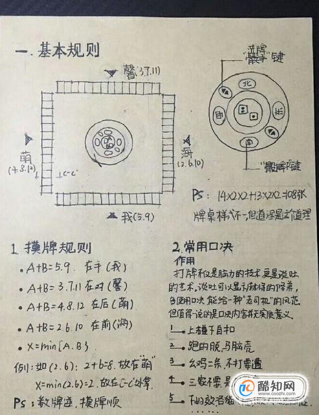 [教程经验]“家家盘锦麻将有挂么	”(原来确实是有插件)-第1张图片