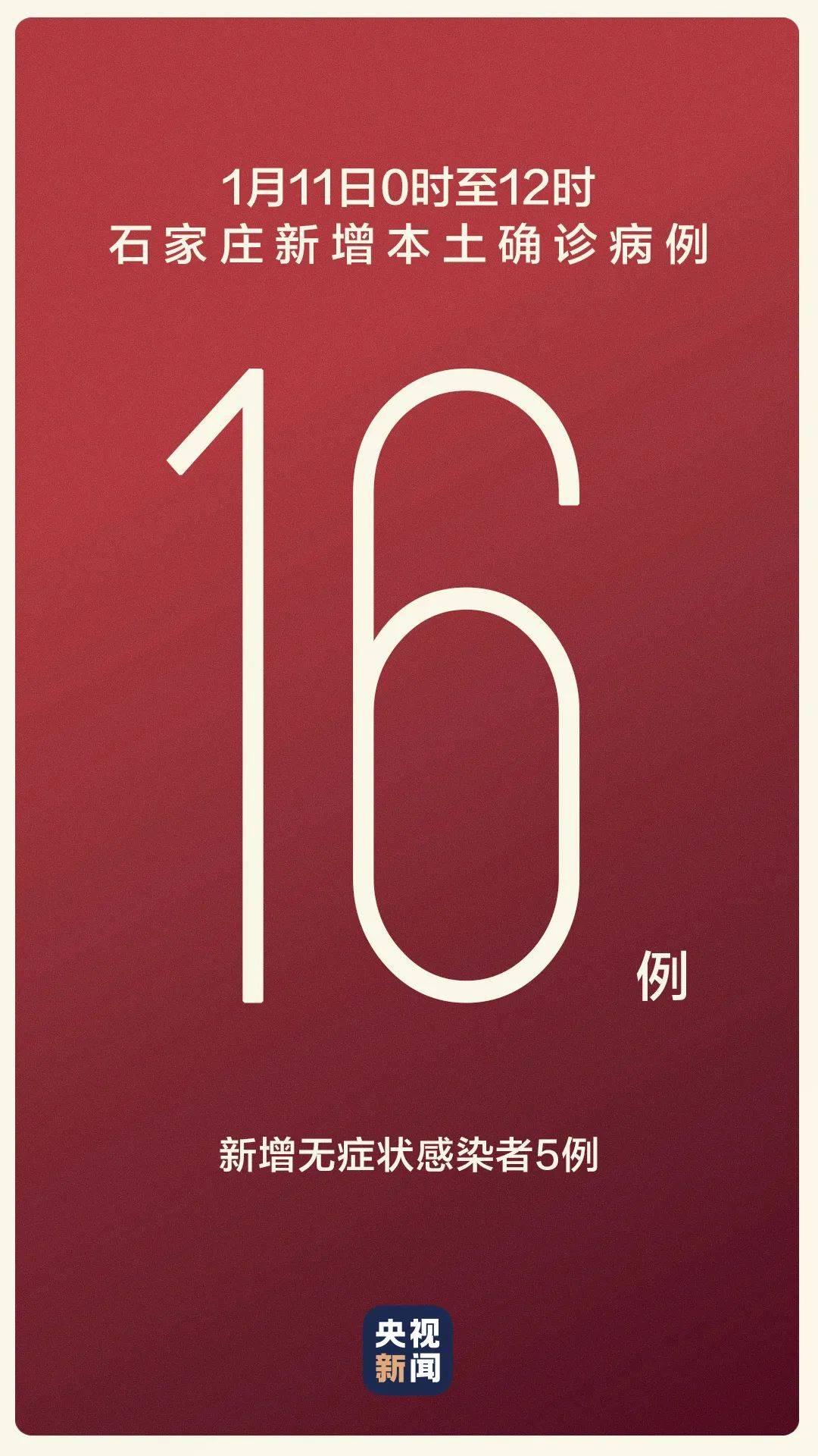 31省新增本土确诊52例:河北51例,31省市区新增本土病例107例,其中河北新增90例-第1张图片