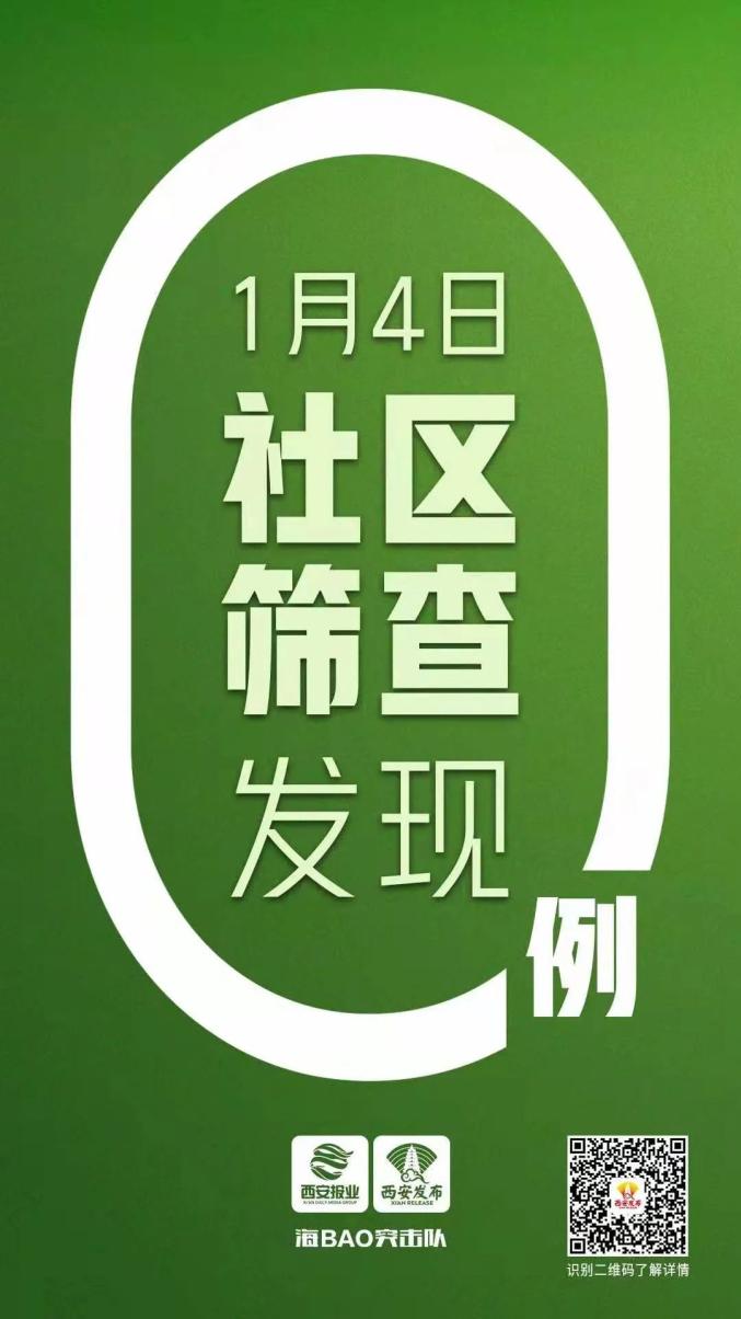 “西安防疫最新疫情” 西安防疫最新动态实时？-第1张图片