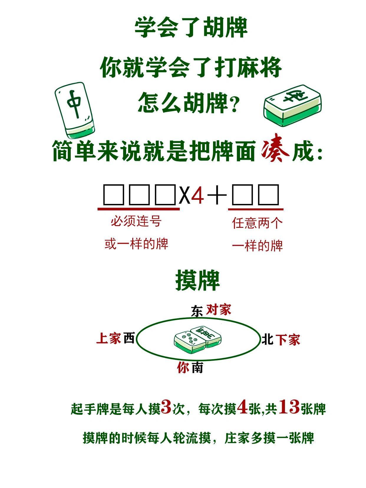 教程辅助“手机打牌系统怎么才会给发好牌	”揭秘透视辅助万能挂用法-第2张图片