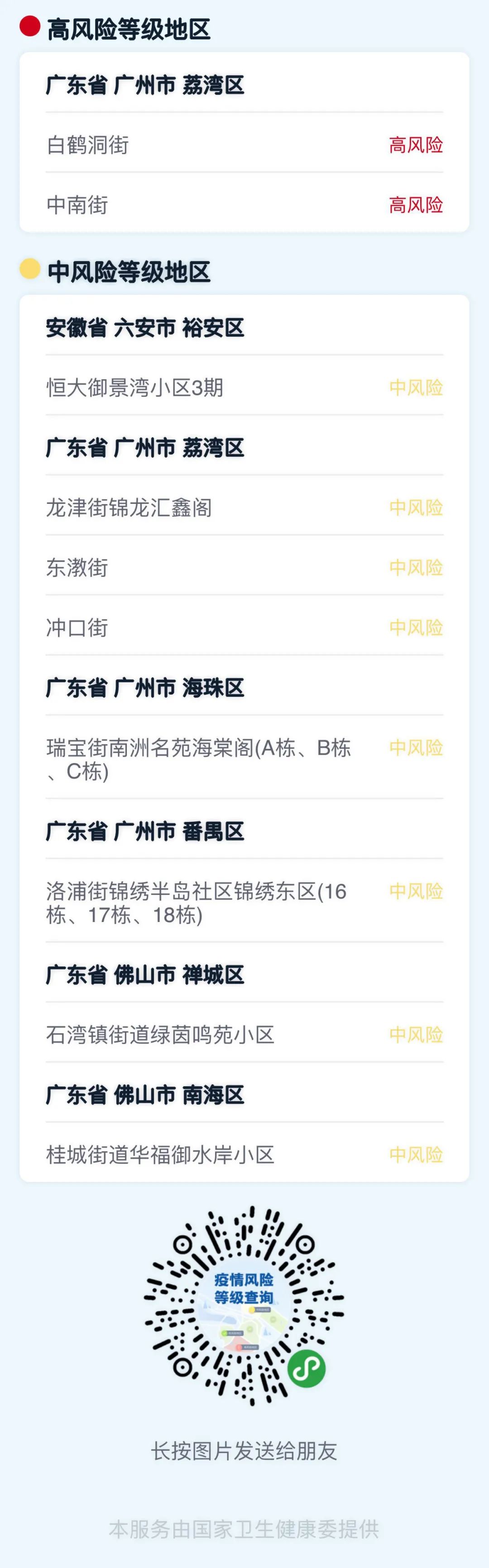 广州一地调整为中风险,广州两地区由中风险调整为高风险地区-第3张图片