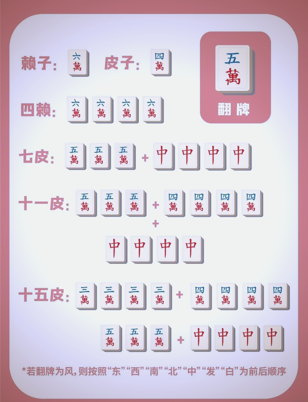 今日教程“微乐划水麻将开挂神器	”详细分享装挂步骤教程-第3张图片