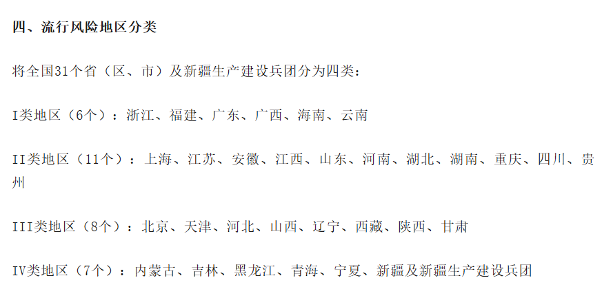“浙江省新型肺炎	” 浙江省新冠肺炎？-第2张图片