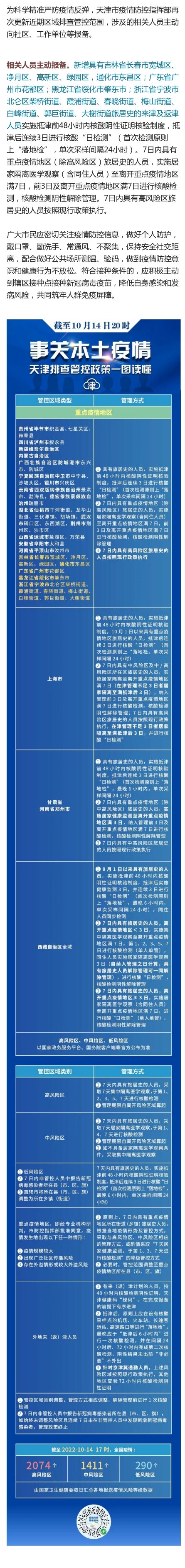 天津的疫情最新情况-天津的疫情最新情况最新消息-第1张图片
