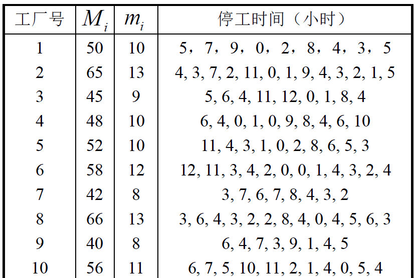 “31省区市新增本土确诊21例” 31省区市新增本土病例21例？