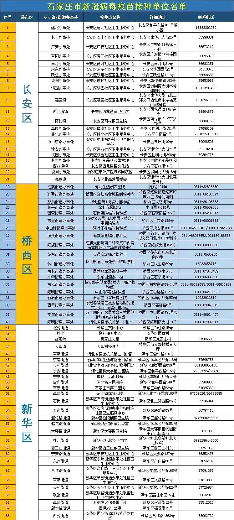 【衡水疫情最新情况/衡水疫情消息】-第3张图片