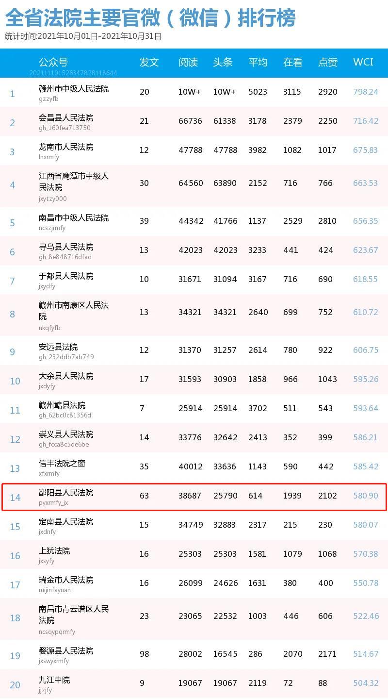 分享实测“德州约局吧透视辅助(透视)”揭秘透视辅助万能挂用法-第1张图片