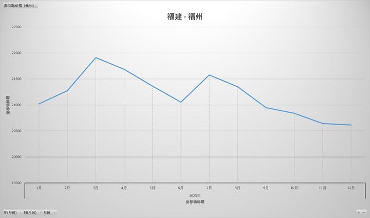 【福建疫情/福建疫情是哪一年开始的】-第2张图片