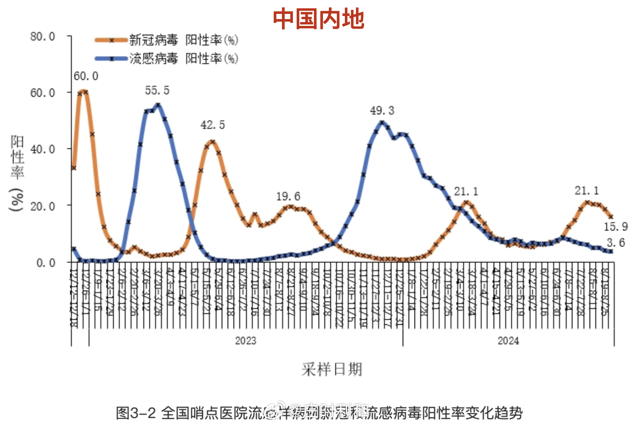 【北京最新情况疫情/北京最新情况疫情通报】-第1张图片