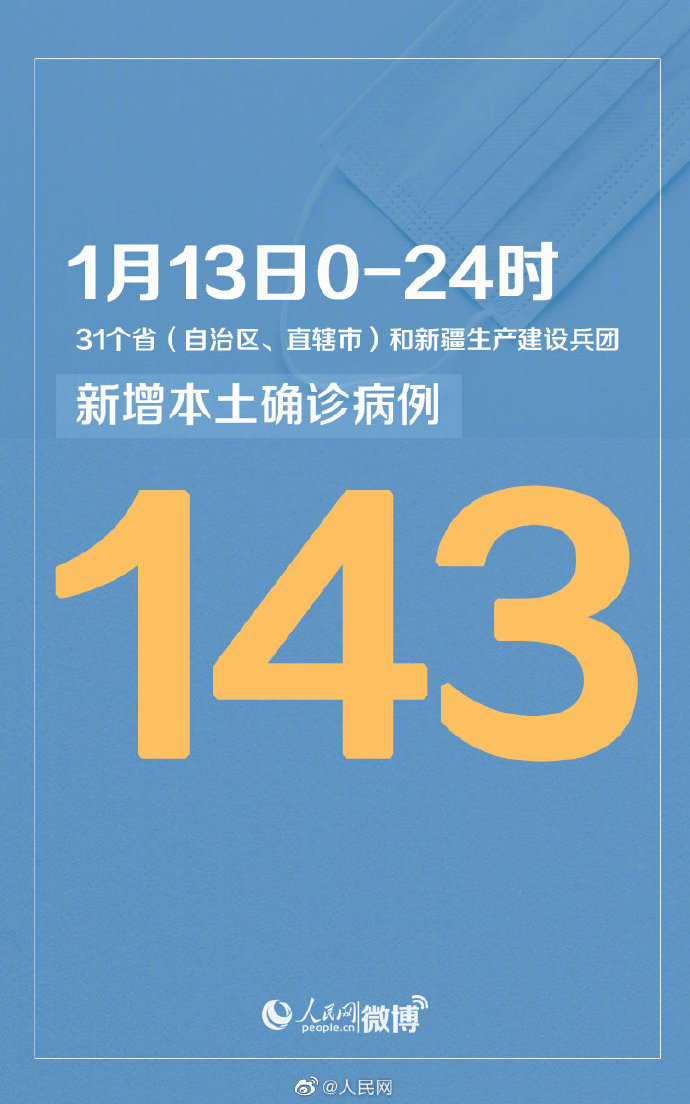 “31省连续4天本土零新增” 31省连续7天无本土新增确诊？-第1张图片
