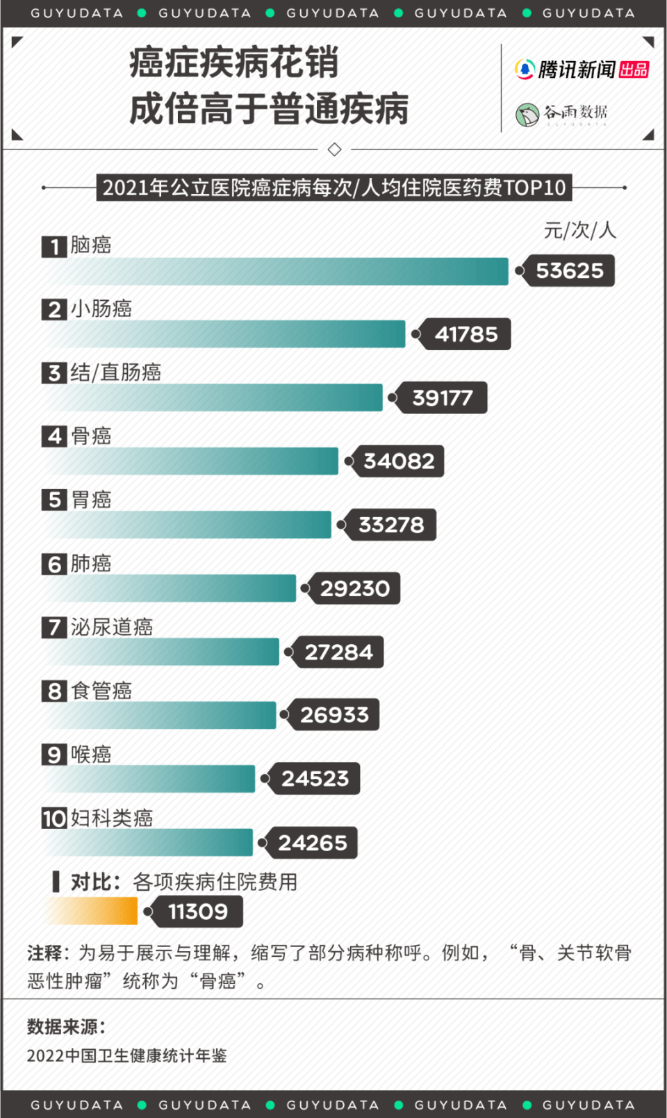 美国感染人数,美国感染人数破亿-第1张图片