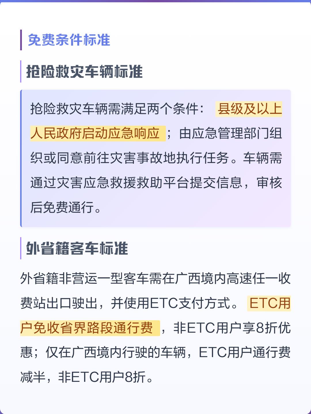 「高速免费时间表2022」〃51高速免费时间表2022-第2张图片