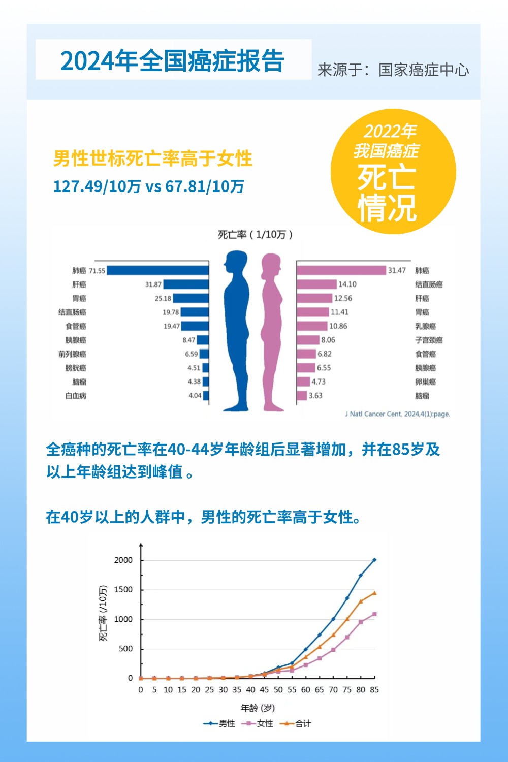 31省份新增本土127例.31省份新增本土病例61例症状