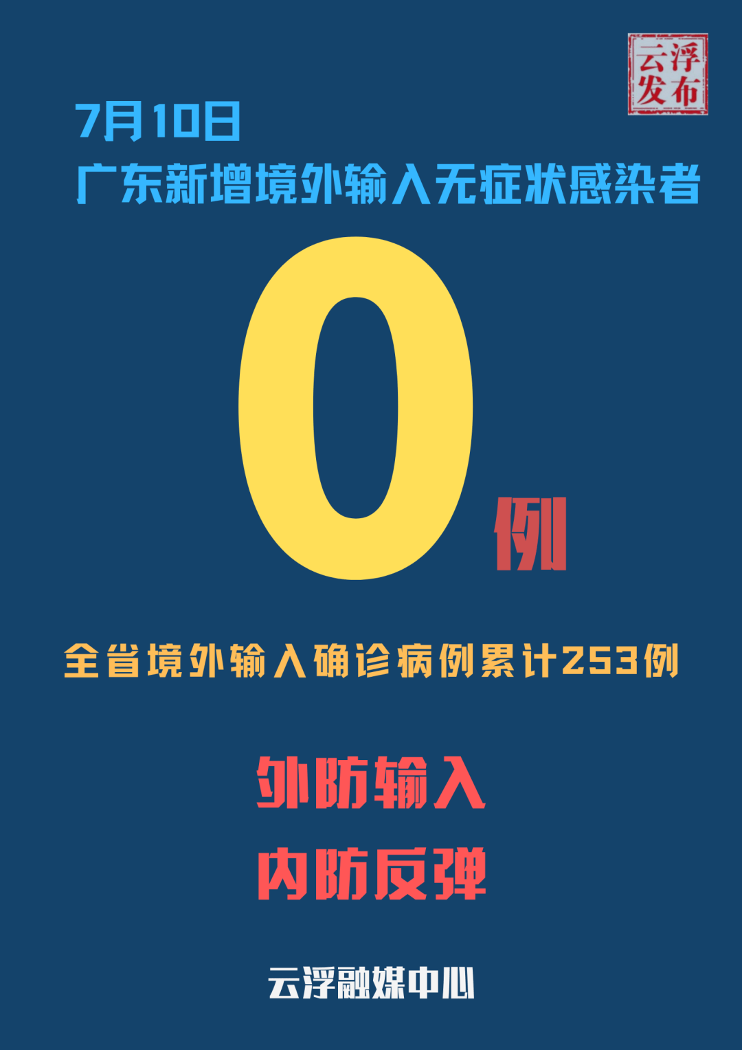 【广东新增10例本土确诊病例/广东新增20例本土确诊!】