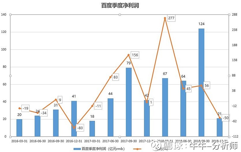 必备科技“全民牛牛外卦神器通用版”开挂辅助脚本+详细开挂安装教程-第1张图片