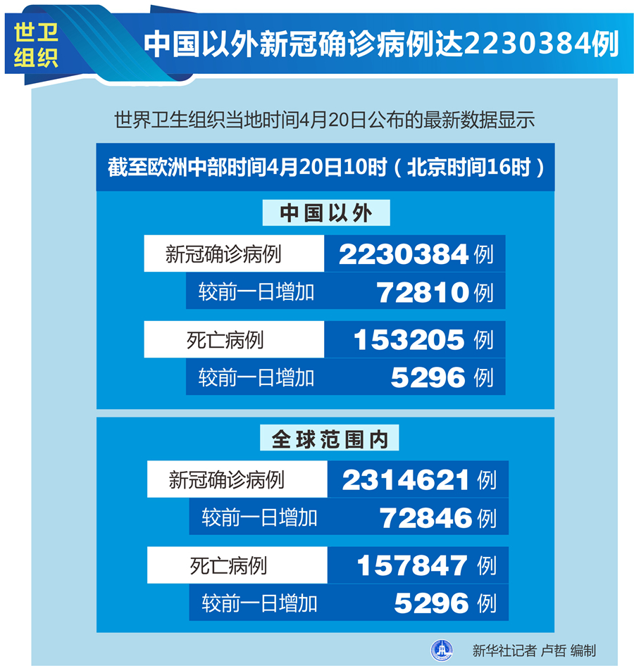 呼和浩特新增逾900例感染者〃呼和浩特新增一例疑似病例轨迹-第2张图片