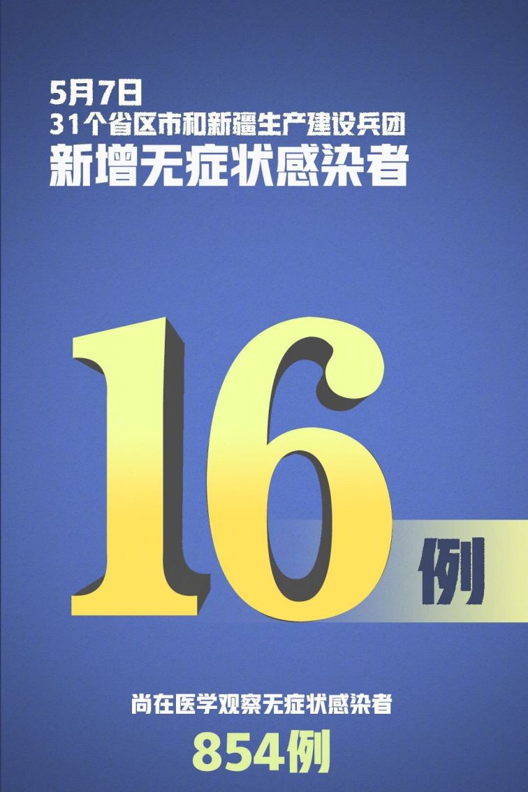“北京今日无新增本土感染者	” 北京今日无新增本地？-第1张图片