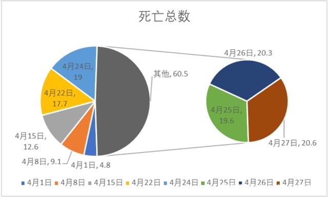 27日湖北疫情速报-27日湖北疫情速报最新-第2张图片