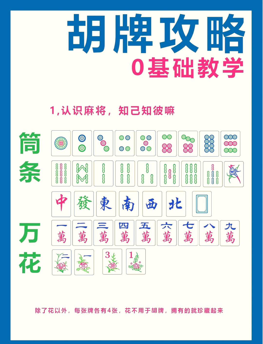 必学教你安装“微乐麻将自建房输赢规律”开挂(透视)辅助神器-第1张图片