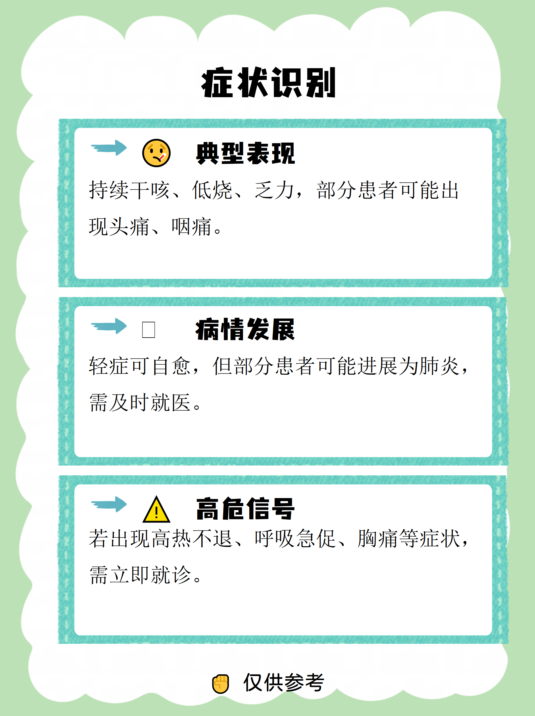 上海发布阳性感染者详情.上海一例阳性-第1张图片