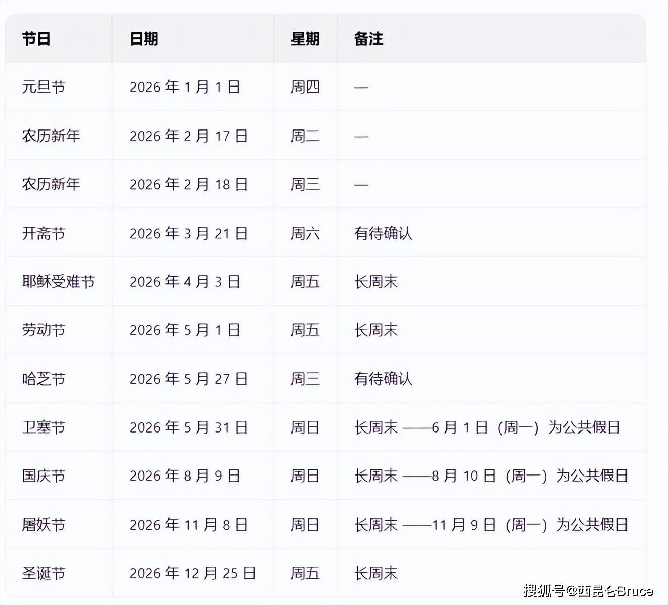 春节日历-春节日历放假安排-第1张图片