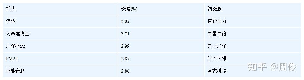 31省区市新增401例-31省区市新增42例-第2张图片