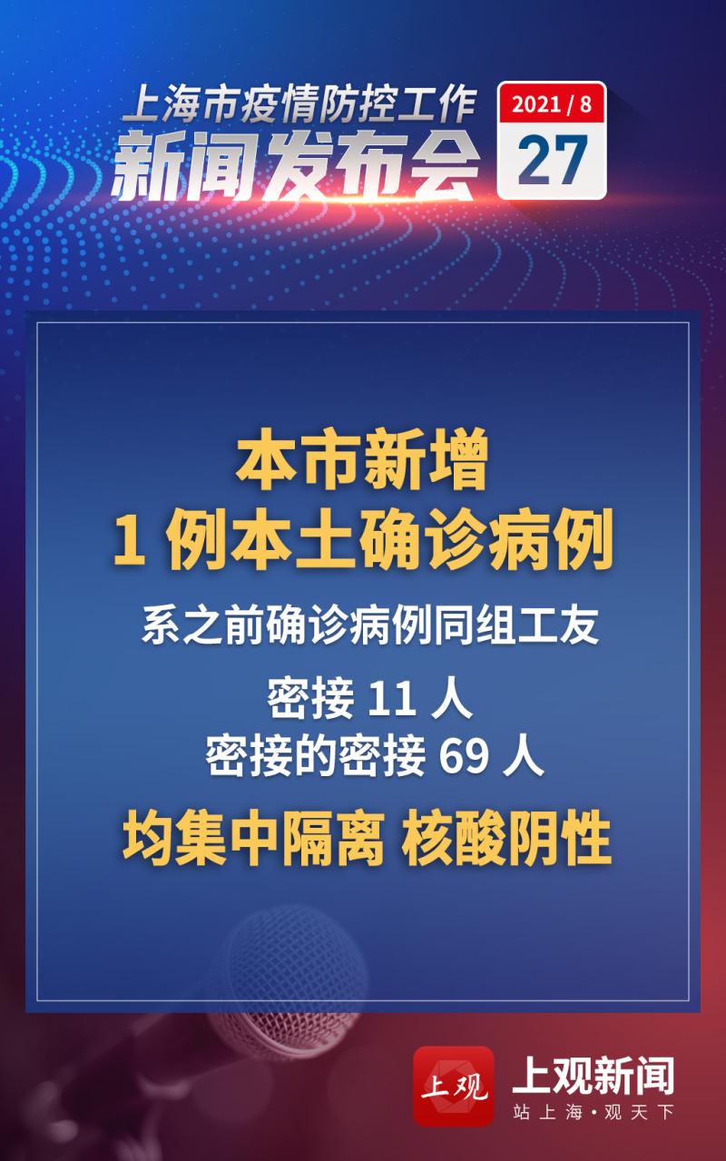 长春疫情最新消息今天又封了〃长春疫情最新消息今天新增病例详情-第1张图片