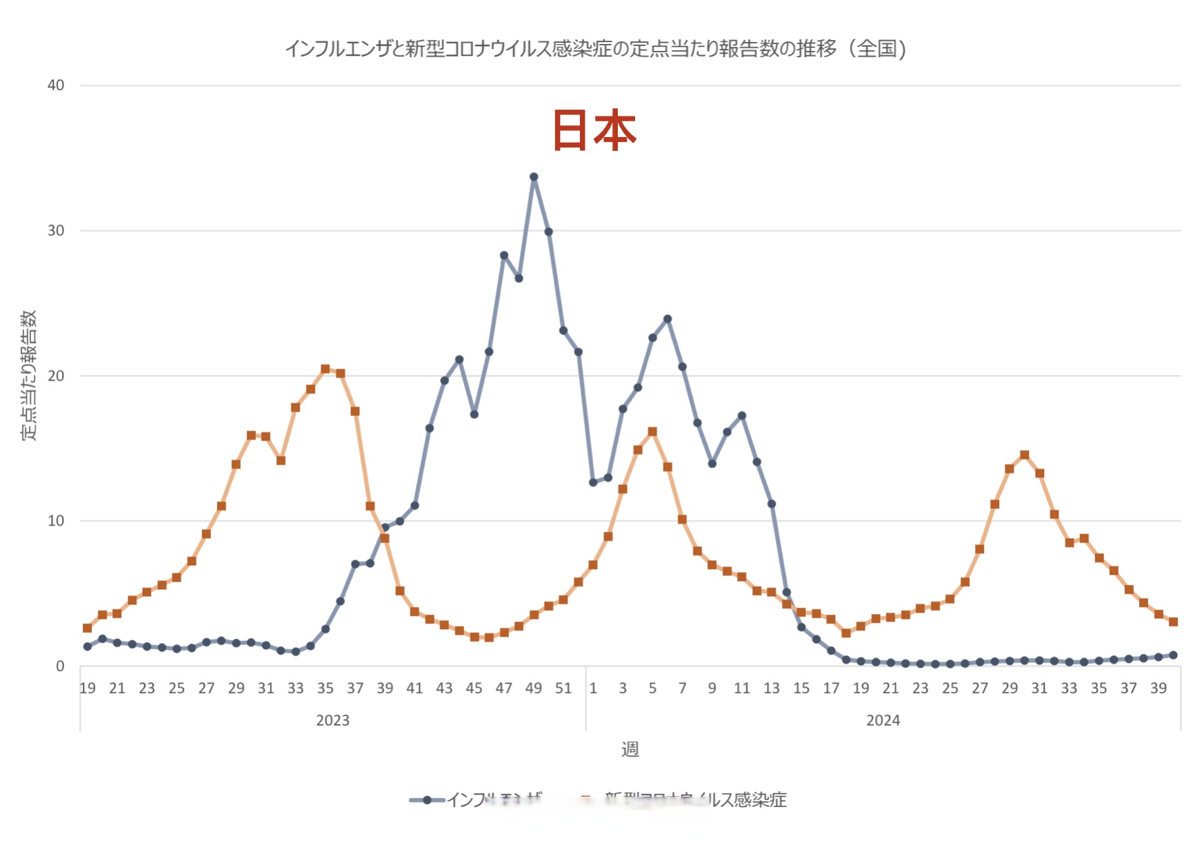 “大连疫情最新数据消息	” 大连疫情最新情况？-第1张图片