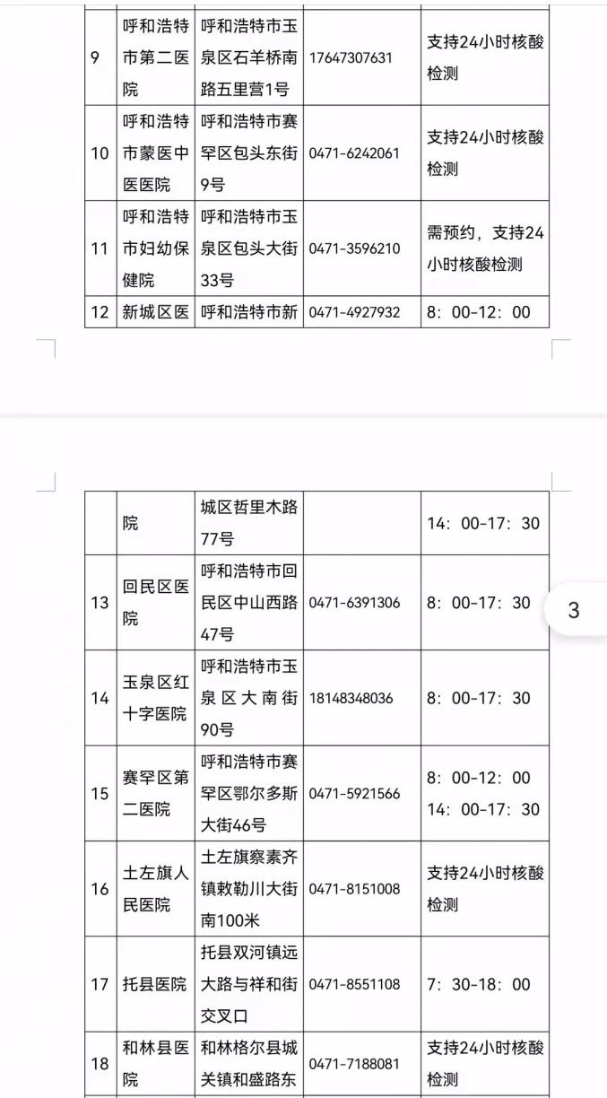 “内蒙古新增9例” 内蒙古新增12例？-第2张图片
