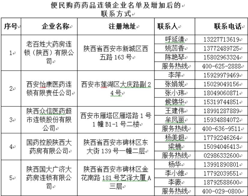 新疆：本轮疫情为史上防控难度最大︰(新疆疫情处于 阶段)-第2张图片