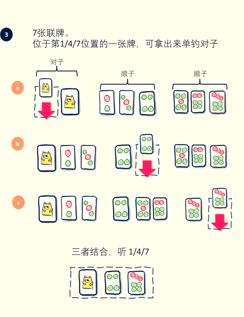 实操教程“微乐江西麻将万能开挂器免费”开挂辅助脚本+详细开挂安装教程-第1张图片