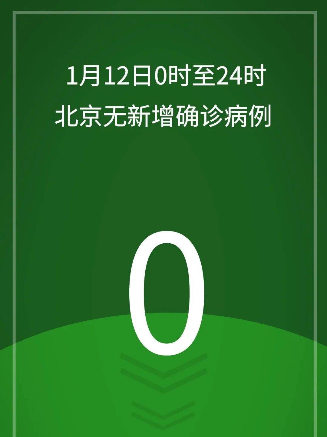 31省区市首次3个0新增︰(34省区市首次零新增)-第2张图片