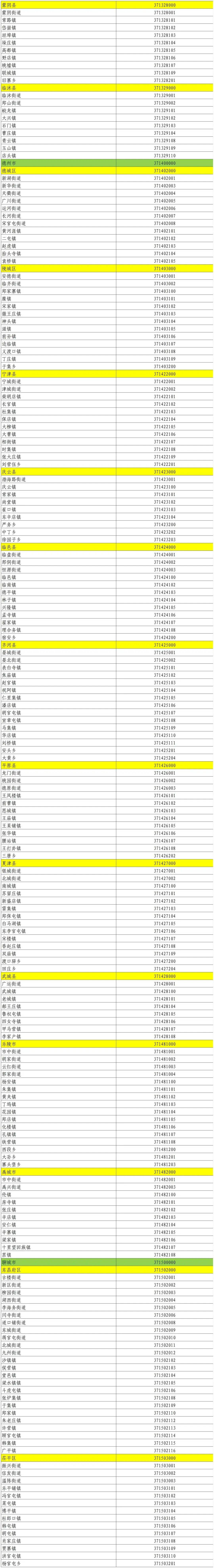 31省区市新增确诊42例本土33例︰(31省区市新增确诊17例 含本土3例)-第1张图片