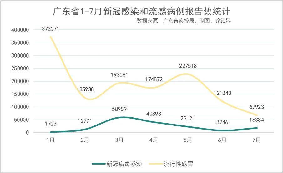 疫情最新消息多少例了-疫情最新情况2021年-第1张图片