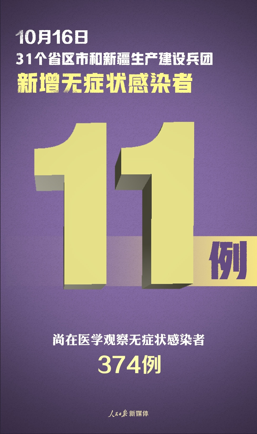 上海新增13例境外输入病例〃上海新增境外输入病例详情-第1张图片