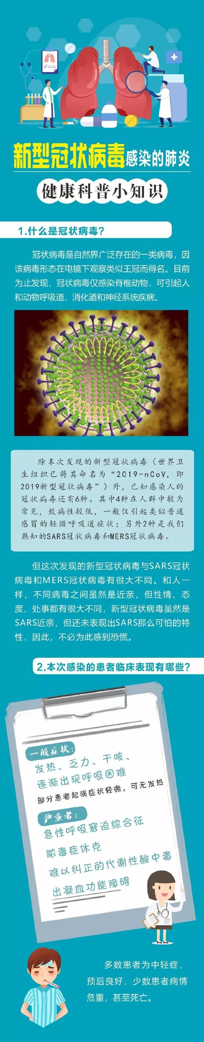 非典人数.非典有多少人确诊-第1张图片