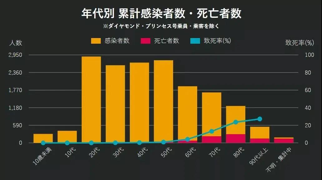 疫情结束了吗最新消息-疫情结束大概到什么时候最新-第1张图片