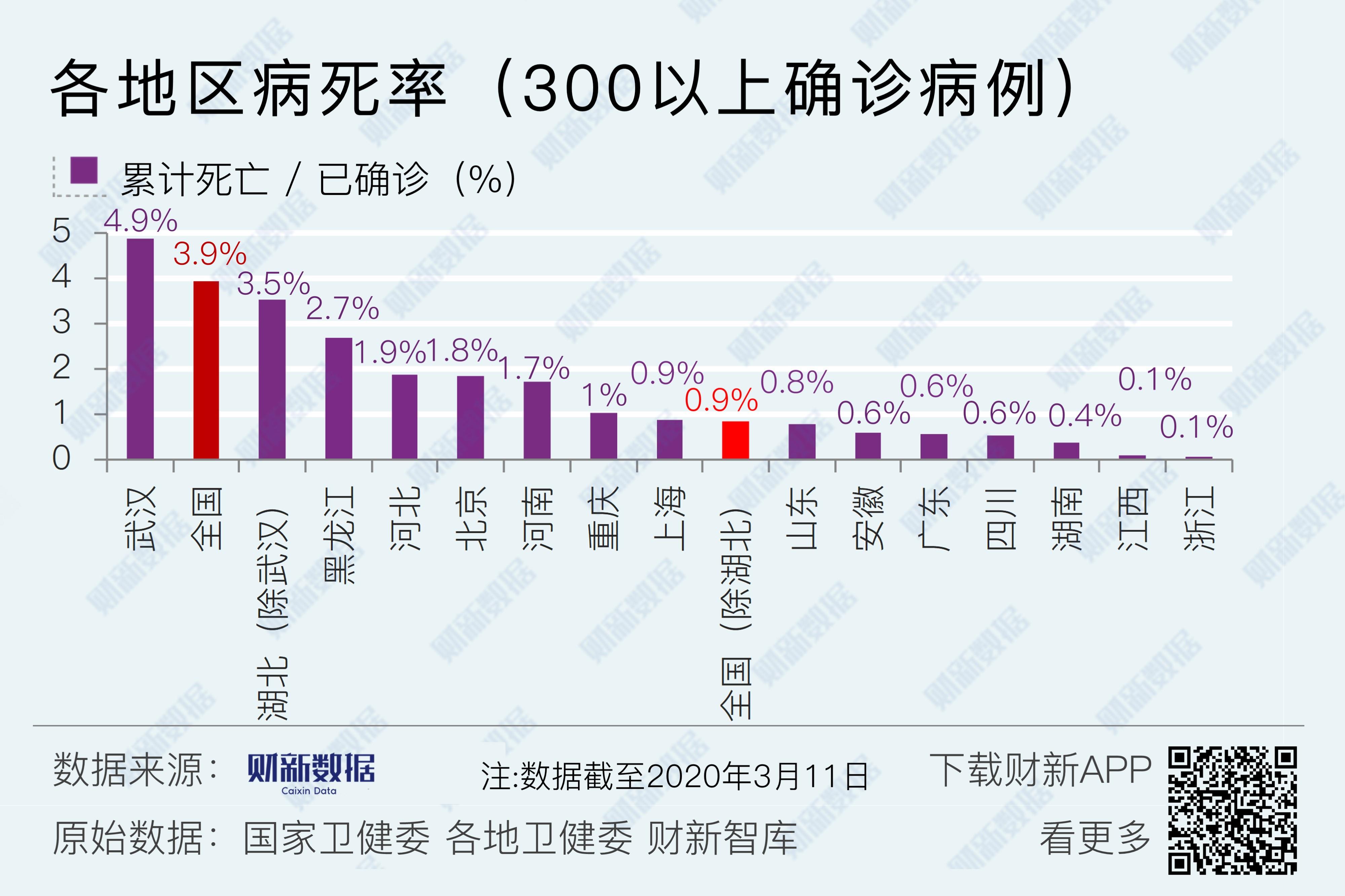 【本轮疫情扩散14省份/疫情扩散14个省】