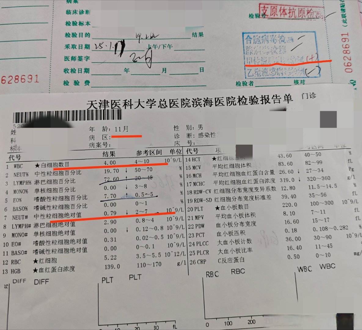 31省区市新增确诊92例,31省区市新增确诊病例34例-第1张图片